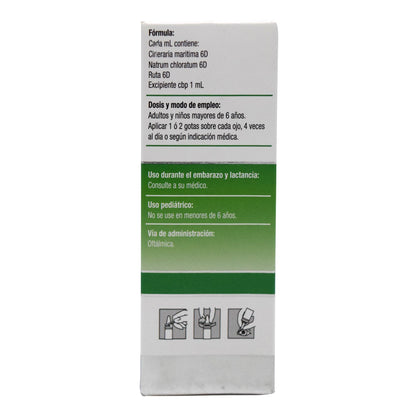 Gotas Fatifix 10 Mililitros (SIMILASAN)
